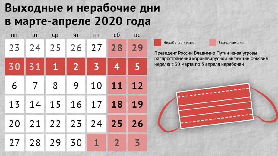нерабочие недели